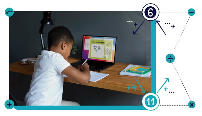 Grade 1 English Specialist interactive student learning session