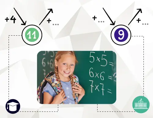Grade 1 Math Expert interactive student learning session