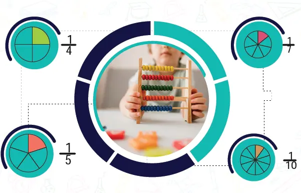 Math Expert interactive student learning session